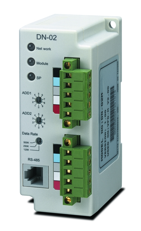 RTU-DNET